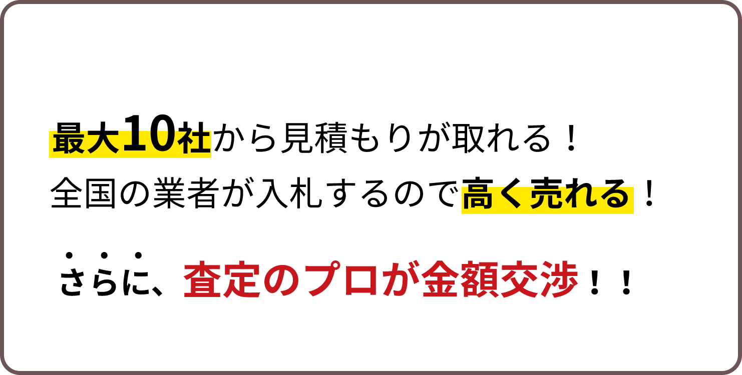 オンライン画像査定とは..