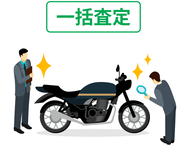 カチエックスでバイクが高く売れる理由①確実に最大17社の買取額が比較できる②従来の一括査定よりも平均6万円高く売却