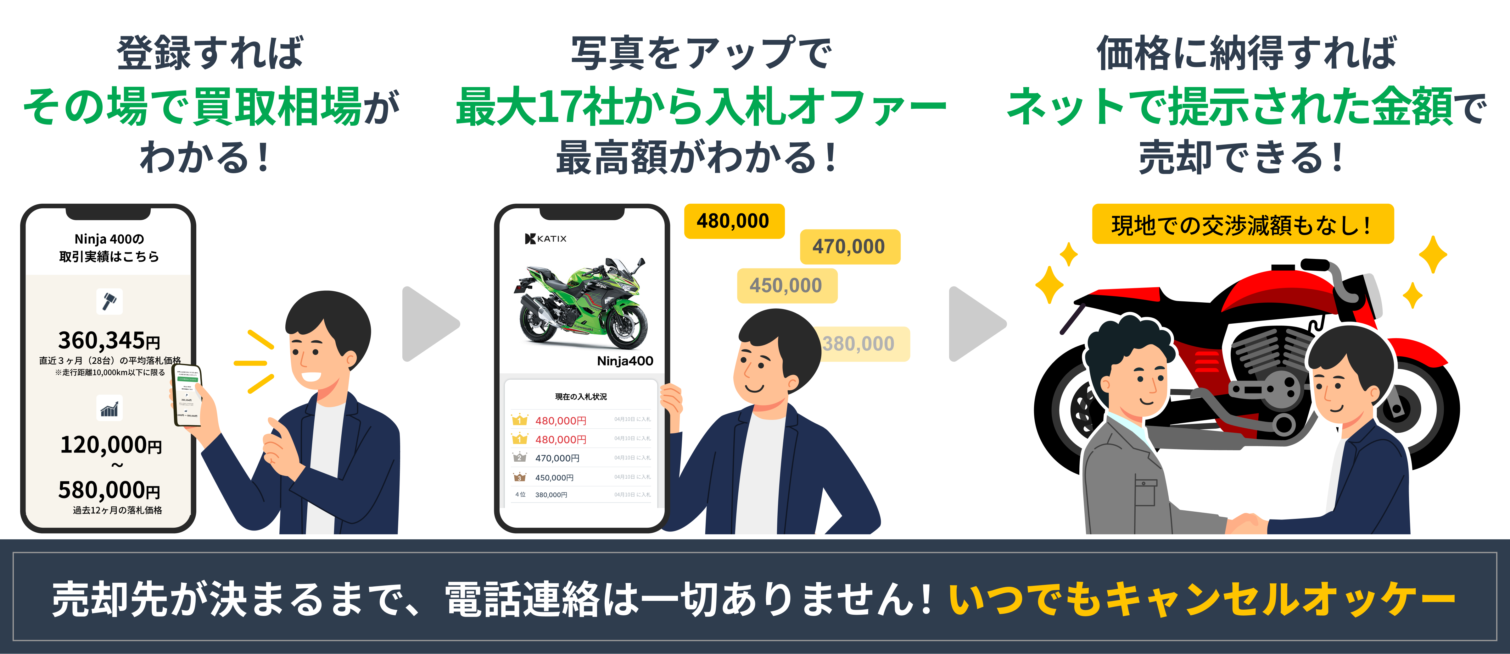 カチエックスの構造