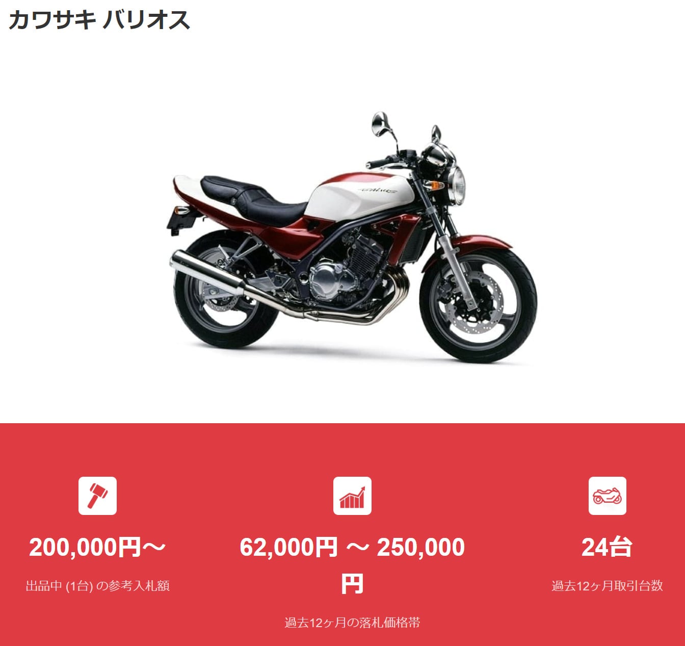 ☆お支払い総額 29.8万円☆ カワサキ バリオス2型 価格高騰中！ 人気