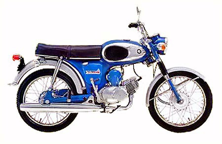 バイク比較.comを使ったお客様のA100売却実績