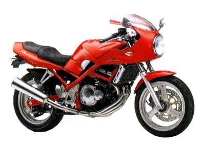 バイク比較.comを使ったお客様のバンディット250LTD売却実績