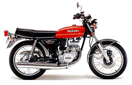 バイク比較.comを使ったお客様のGT125売却実績