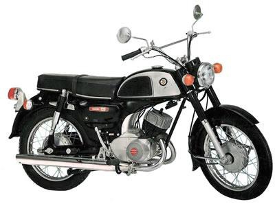 バイク比較.comを使ったお客様のK125売却実績