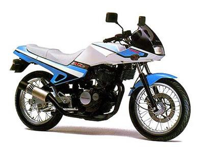 バイク比較.comを使ったお客様のNZ250S売却実績