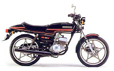 バイク比較.comを使ったお客様のRG50E売却実績