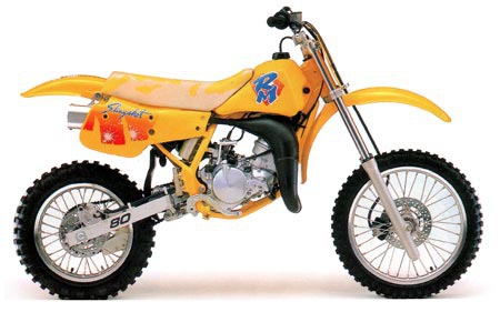 バイク比較.comを使ったお客様のRM80売却実績