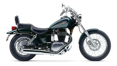 バイク比較.comを使ったお客様のサベージ650売却実績