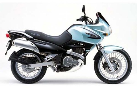 バイク比較.comを使ったお客様のフリーウィンド650売却実績