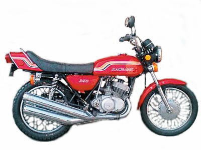バイク比較.comを使ったお客様の350SS(マッハⅡ)売却実績