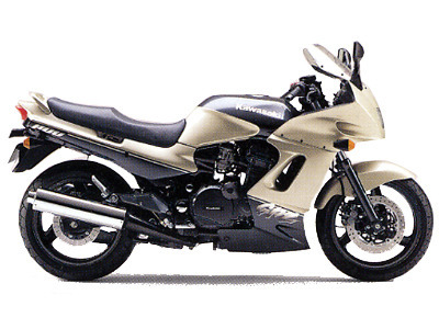 GPZ1100 ABS