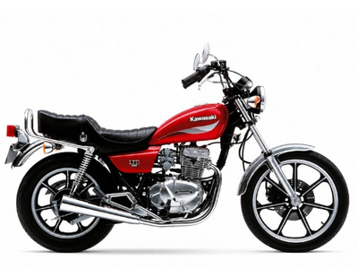 Z250LTD